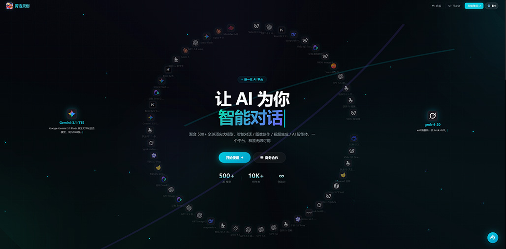 AI数字商业物料输出